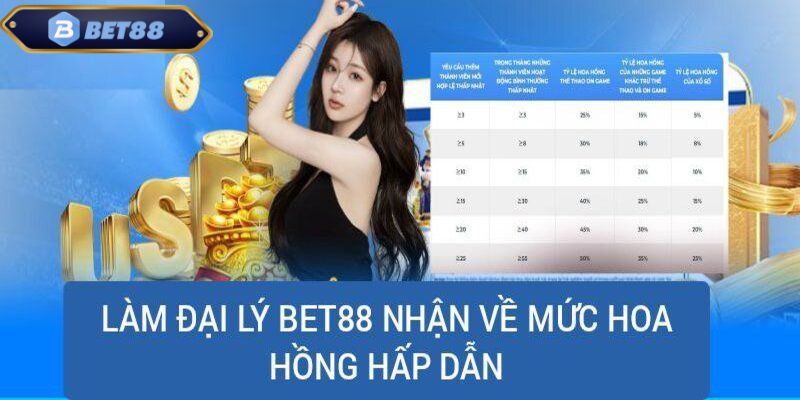 Bảng hoa hồng đại lý BET88